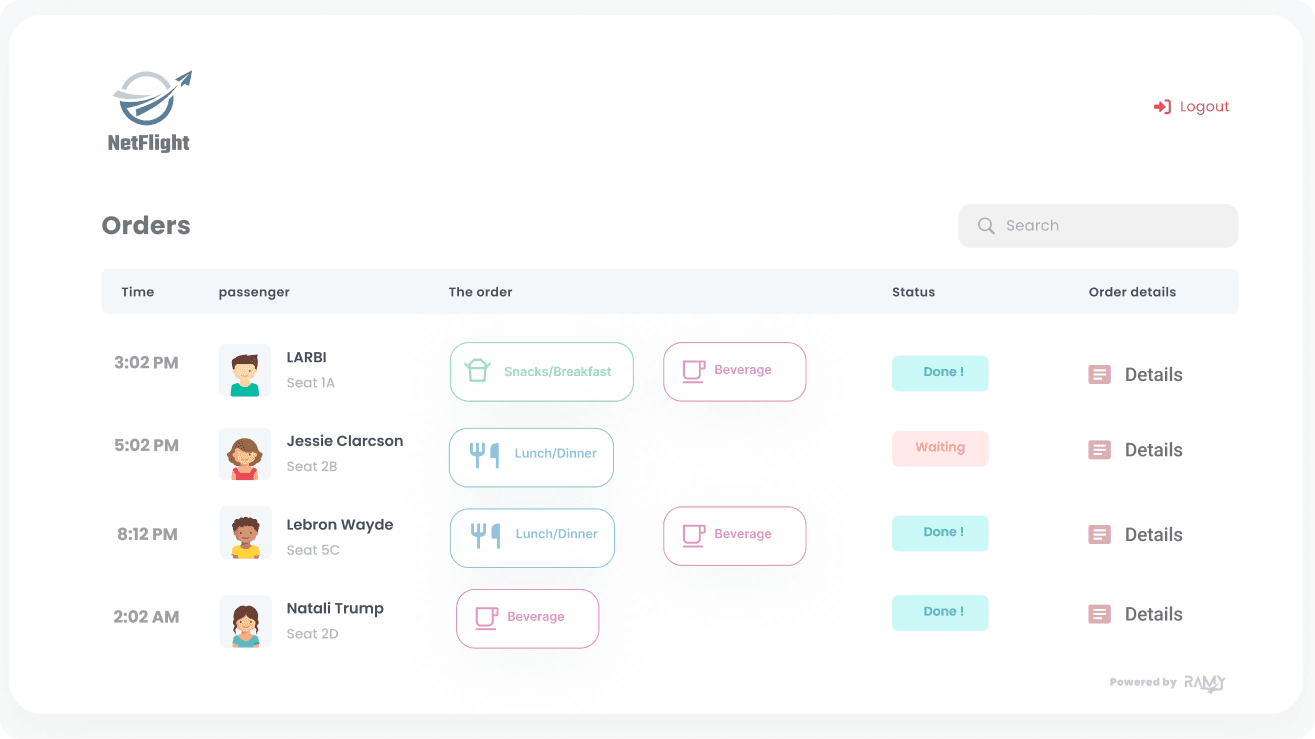 PanelAdmin image